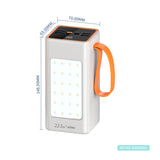IZENIS MP-002 50000mAh MagaPower Bank,PD20W+QC22.5W PD+QC Fast Charging Power Bank with LED Light