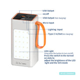 IZENIS MP-002 50000mAh MagaPower Bank,PD20W+QC22.5W PD+QC Fast Charging Power Bank with LED Light